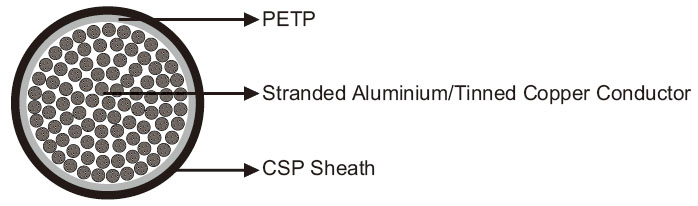 Click to view the big picture